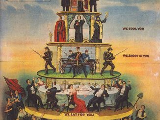 pyramid_of_capitalist_system